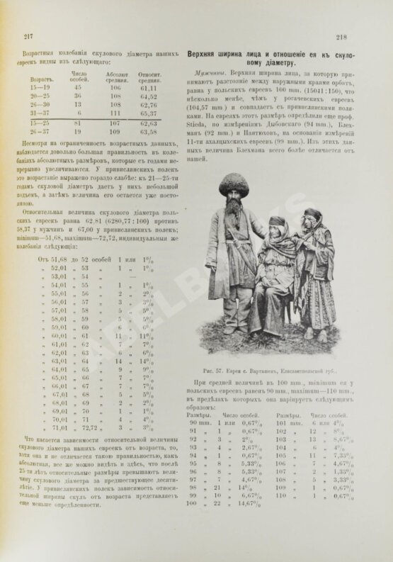 Антикварная книга Элькинд, А.Д. Евреи