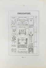 Учебник трезвости