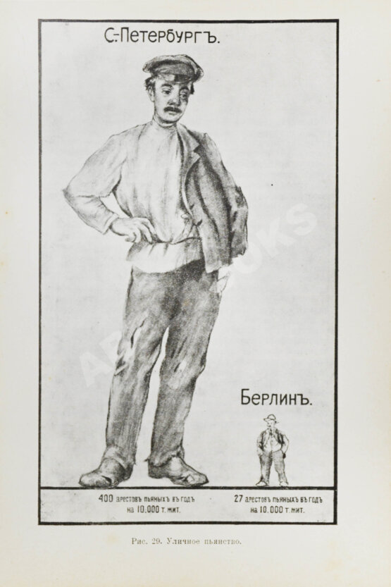 Антикварная книга Учебник трезвости