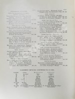 Грабарь, И.Э., Врангель, Н.Н. История русского искусства