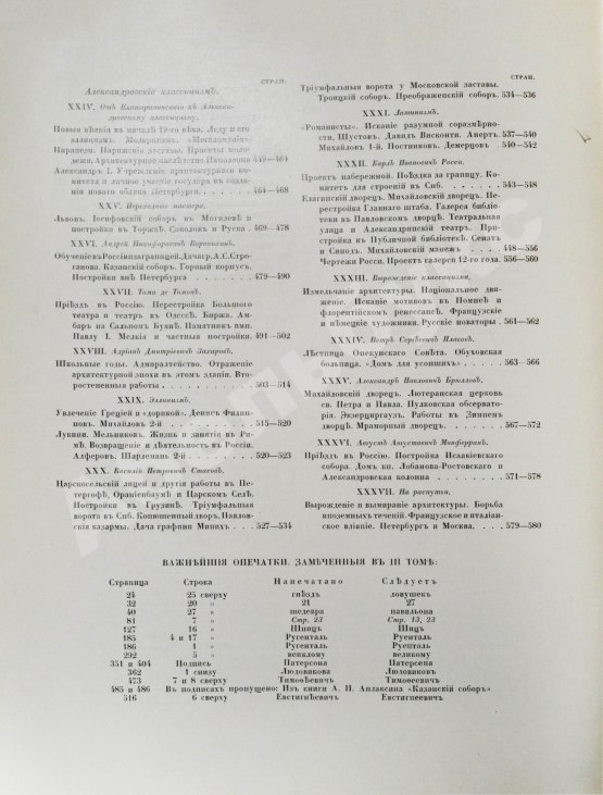 Антикварная книга Грабарь, И.Э., Врангель, Н.Н. История русского искусства