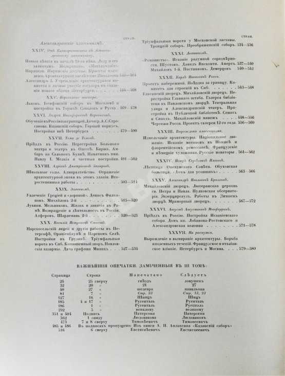 Антикварная книга Грабарь, И.Э., Врангель, Н.Н. История русского искусства