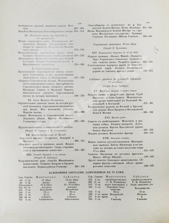 Антикварная книга Грабарь, И.Э., Врангель, Н.Н. История русского искусства