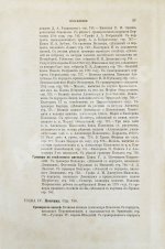 Брикнер, А.Г. История Екатерины Второй