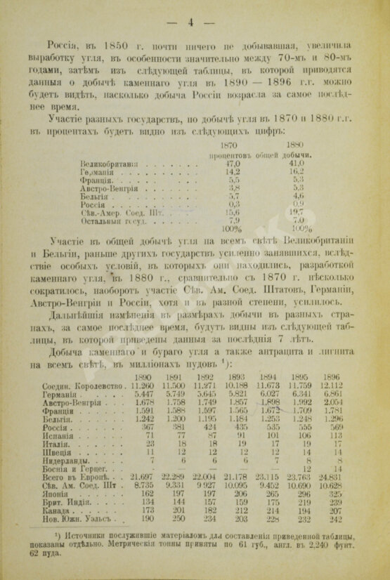 Антикварная книга Каменноугольная промышленность всего света