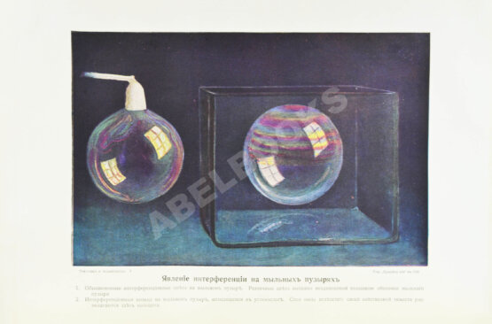 Антикварная книга Вселенная и человечество под ред. Г. Кремера, пер. с нем. А.С. Догеля Антикварная книга Вселенная и человечество под ред. Г. Кремера, пер. с нем. А.С. Догеля