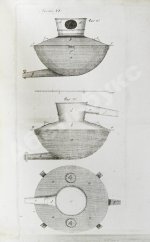 Захаров, И.С. Хозяин-винокур