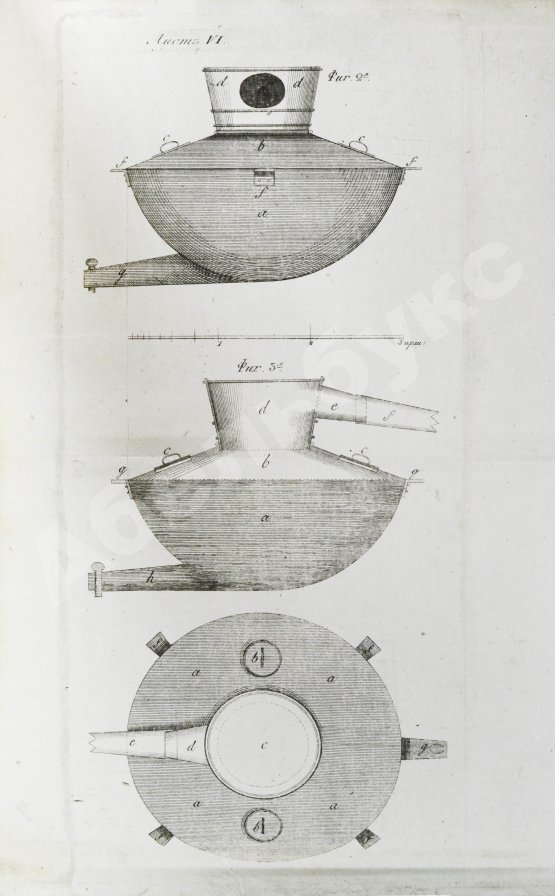 Антикварная книга Захаров, И.С. Хозяин-винокур