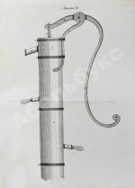 Захаров, И.С. Хозяин-винокур