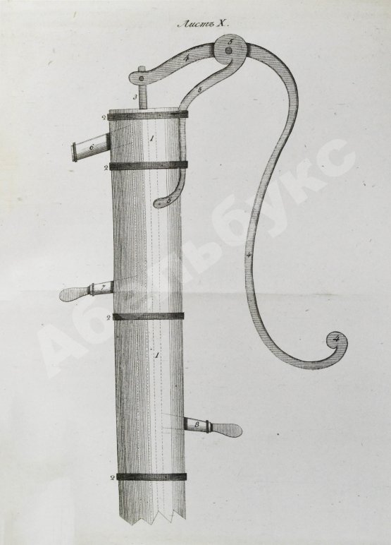 Антикварная книга Захаров, И.С. Хозяин-винокур