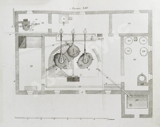 Антикварная книга Захаров, И.С. Хозяин-винокур