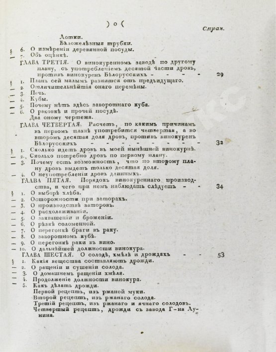 Антикварная книга Захаров, И.С. Хозяин-винокур