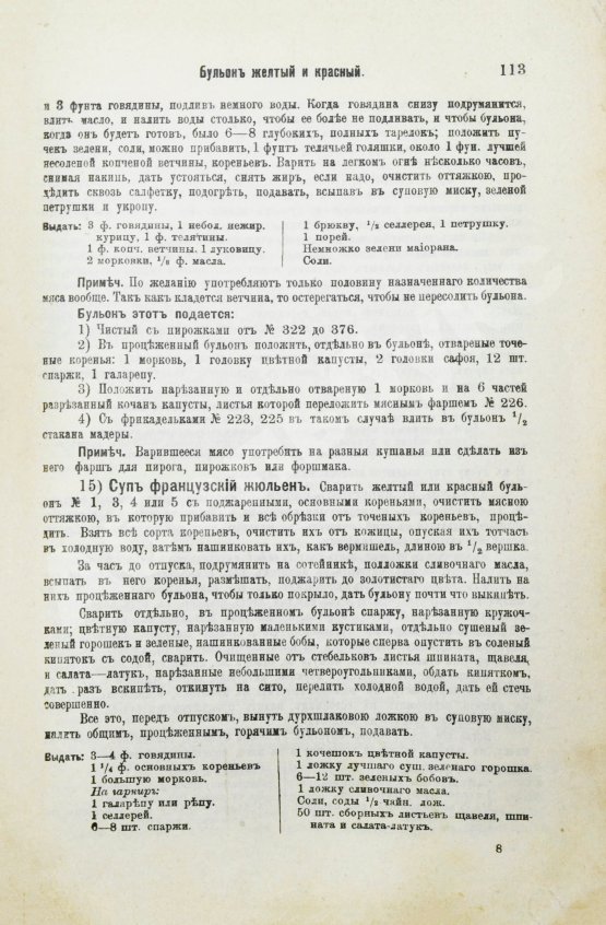 Антикварная книга Молоховец, Е.И. Подарок молодым хозяйкам