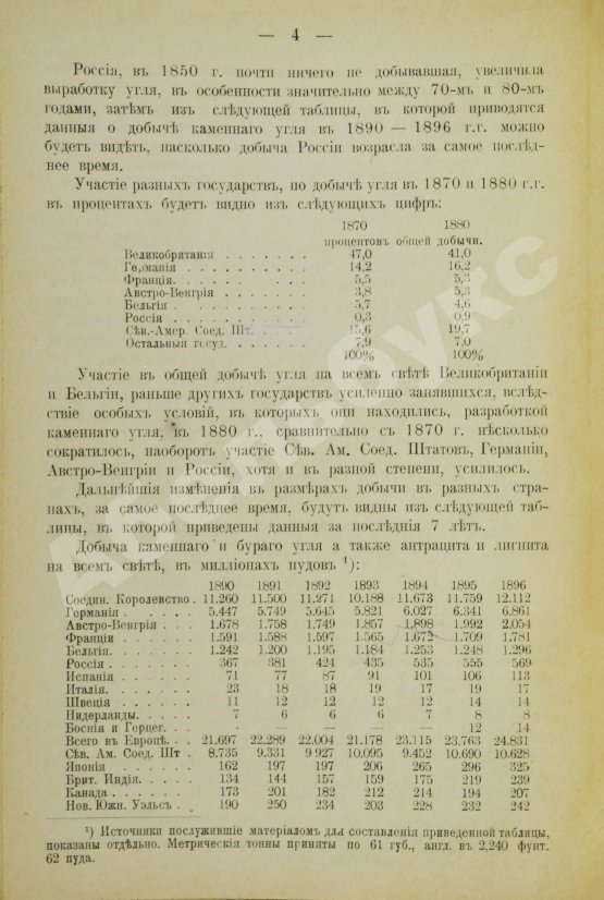 Антикварная книга Каменноугольная промышленность всего света