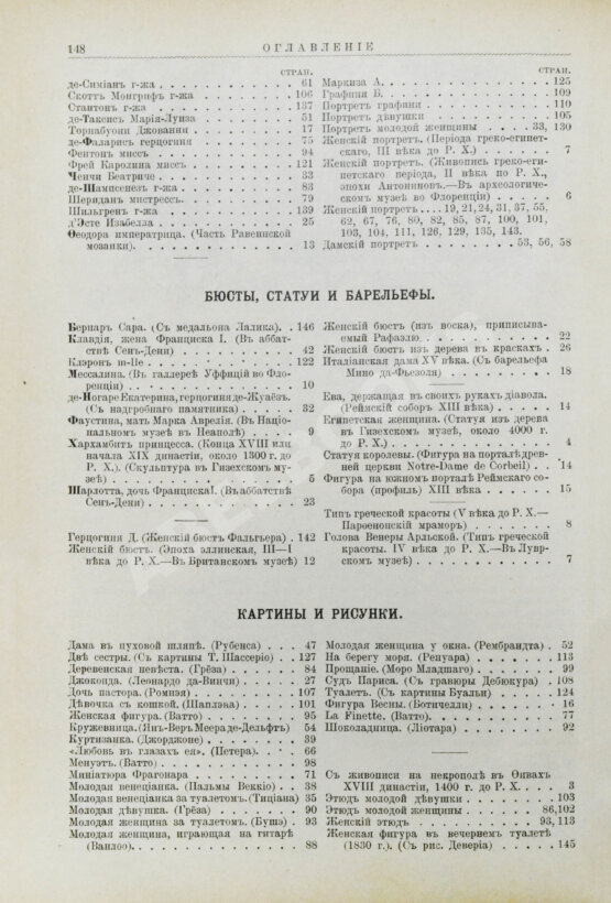 Антикварная книга Женская красота с древних времён до наших дней Антикварная книга Женская красота с древних времён до наших дней