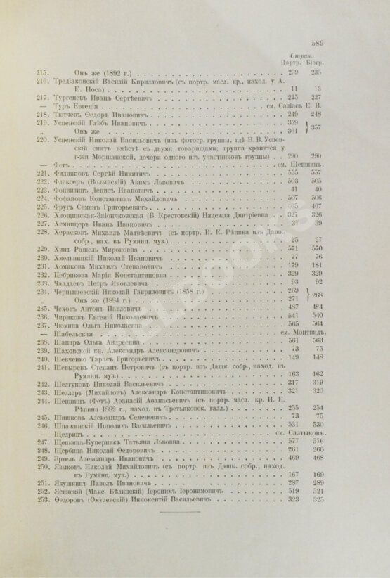 Антикварная книга Галерея русских писателей