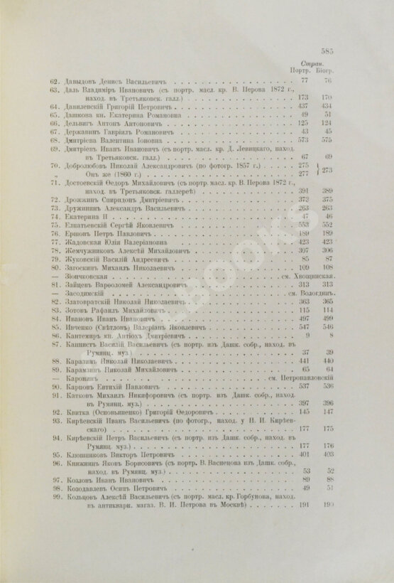 Антикварная книга Галерея русских писателей