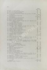 Галерея русских писателей