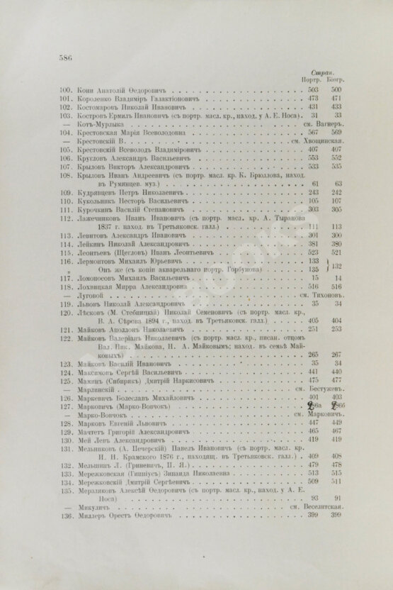 Антикварная книга Галерея русских писателей