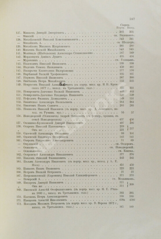 Антикварная книга Галерея русских писателей