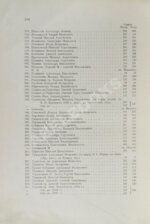 Галерея русских писателей