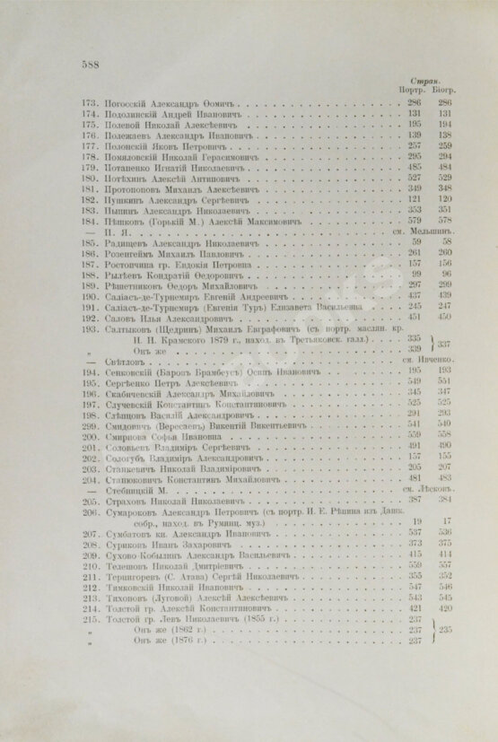 Антикварная книга Галерея русских писателей