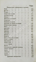 Общая патологическая семиотика или учение о признаках болезней вообще