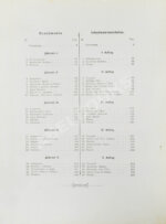 Руслан и Людмила. Волшебная опера в 5 действиях.