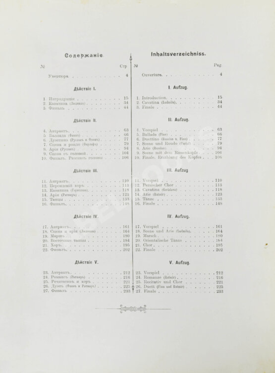 Антикварная книга Руслан и Людмила. Волшебная опера в 5 действиях.