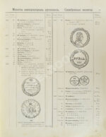 Любомудров, И.В. Старинные ценные русские монеты