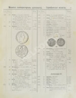 Любомудров, И.В. Старинные ценные русские монеты