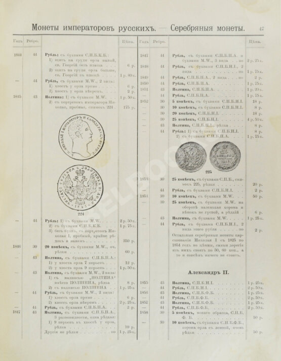 Антикварная книга Любомудров, И.В. Старинные ценные русские монеты