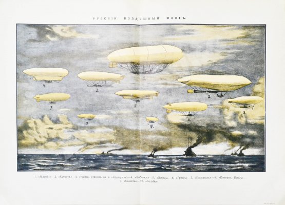 Антикварная книга Вейгелин, К.Е. Завоевание воздуха