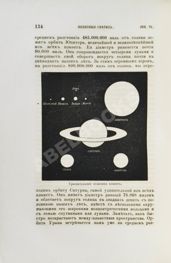 Антикварная книга Митчел, О.М. Небесные светила, или Планетные и звёздные миры