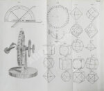 Главные основания минералогии