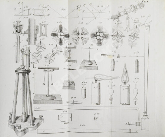 Антикварная книга Главные основания минералогии