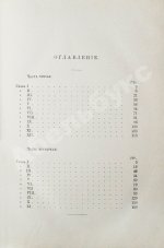 Гончаров, И.А. Полное собрание сочинений И.А. Гончарова