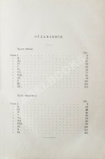 Гончаров, И.А. Полное собрание сочинений И.А. Гончарова