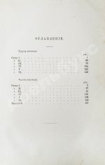 Гончаров, И.А. Полное собрание сочинений И.А. Гончарова