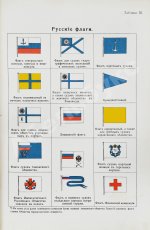 Международный свод сигналов. Главное управление торгового мореплавания и портов