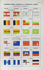 Международный свод сигналов. Главное управление торгового мореплавания и портов