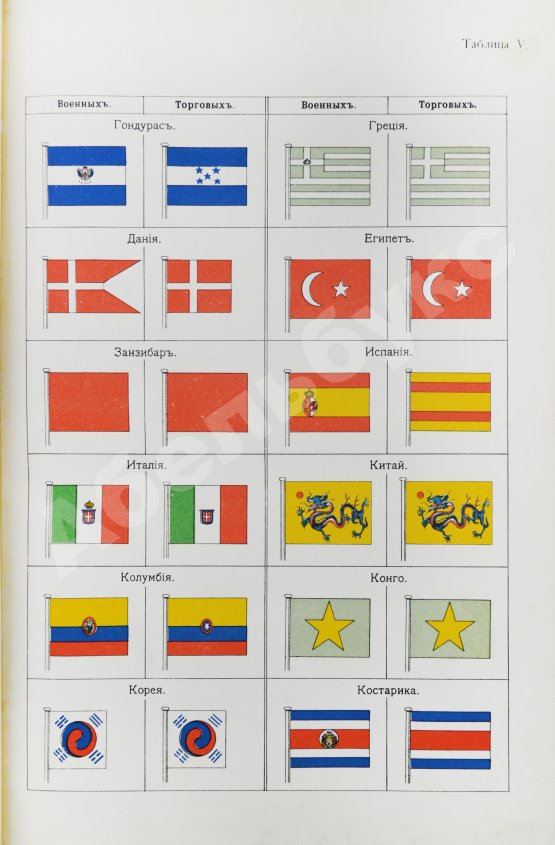 Антикварная книга Международный свод сигналов. Главное управление торгового мореплавания и портов