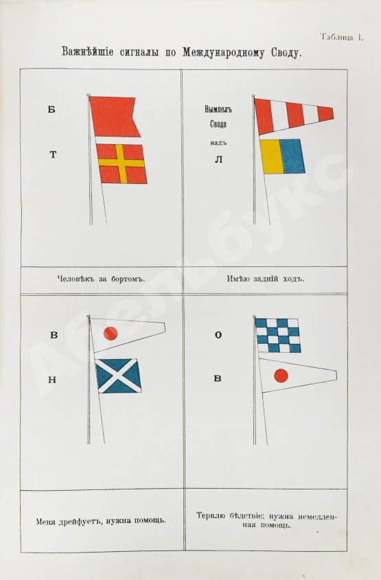 Антикварная книга Международный свод сигналов. Главное управление торгового мореплавания и портов