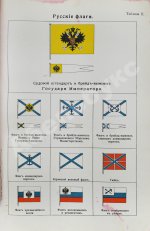 Международный свод сигналов. Главное управление торгового мореплавания и портов