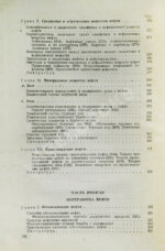 Намёткин, С.С. [автограф] Химия нефти