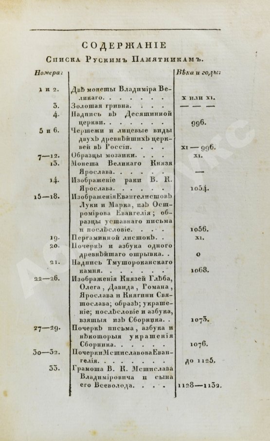 Антикварная книга Список русским памятникам, служащим к составлению истории художеств и отечественной палеографии,