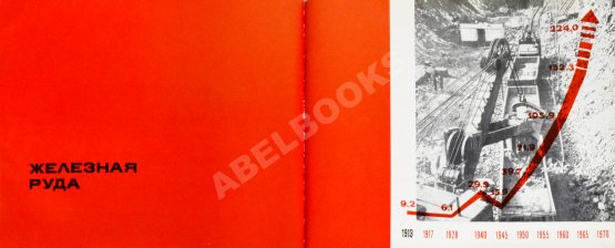 Антикварная книга Советская металлургия. 1917-1967. Альбом