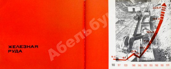 Антикварная книга Советская металлургия. 1917-1967. Альбом