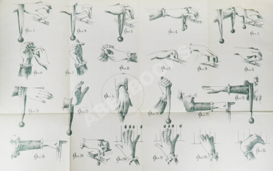 Антикварная книга Похлёбина, А.А. Новые способы для приобретения фортепианной техники