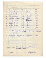 Эйхенбаум, Б.М. [автограф] Анкета члена Литфонда СССР